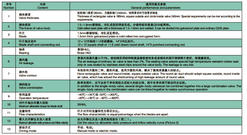 風量調節閥 (2).png